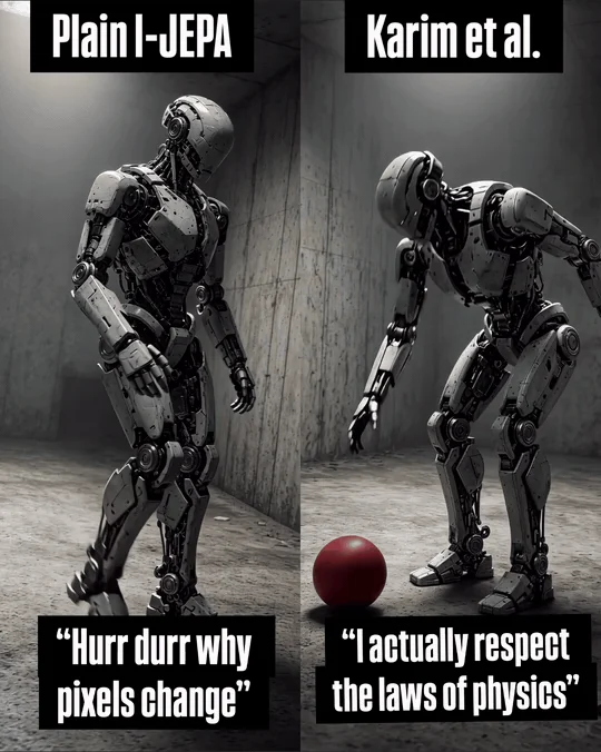 Two humanoid robots beside a red ball, labelled Plain I-JEPA and Karim et al.